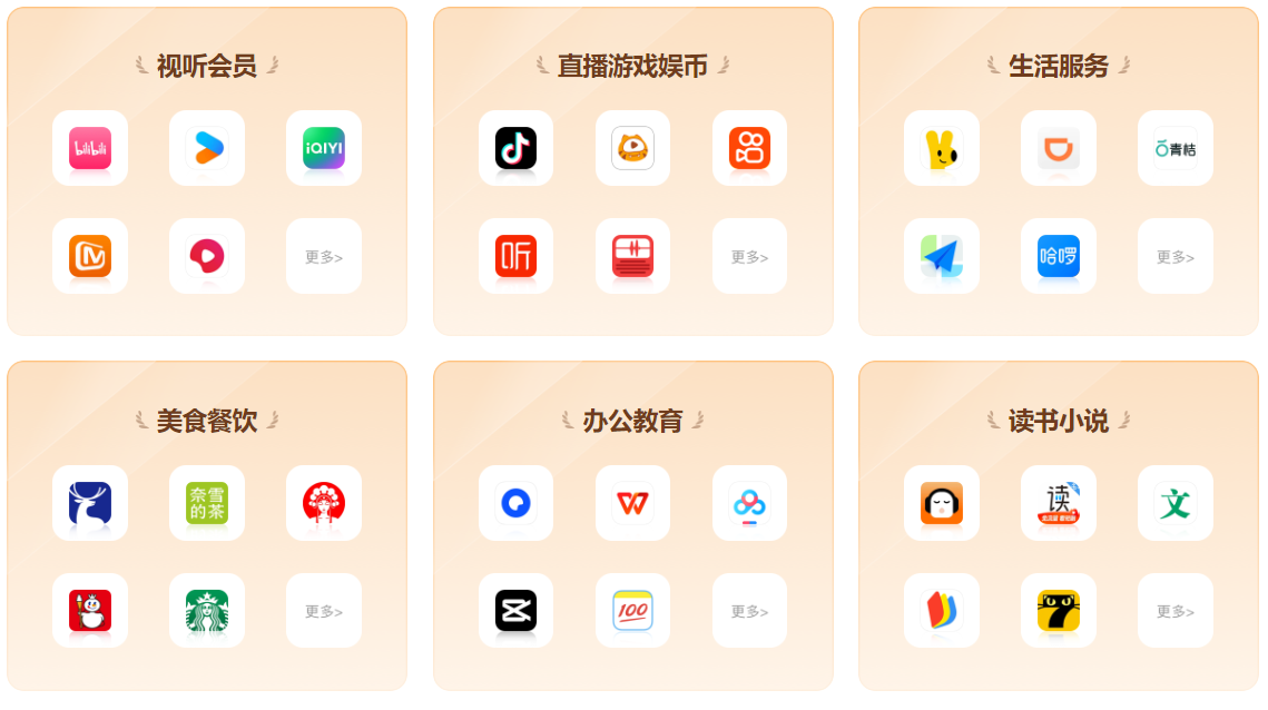 生活服务类卡券与影视会员代理平台:数字权益商品采购平台的全面解析